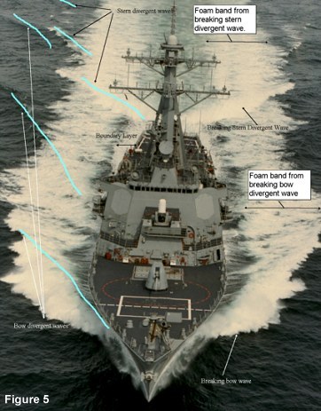 Figure5small.jpg (53140 bytes)